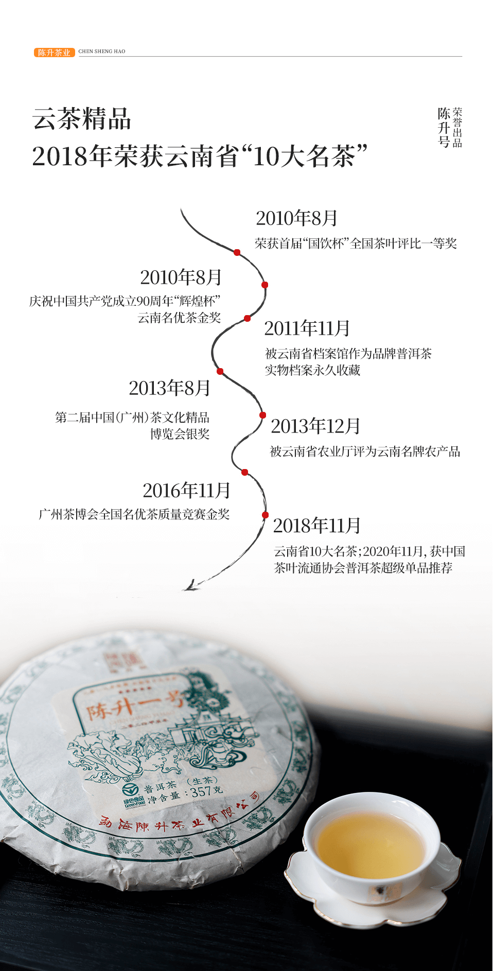 展示图4